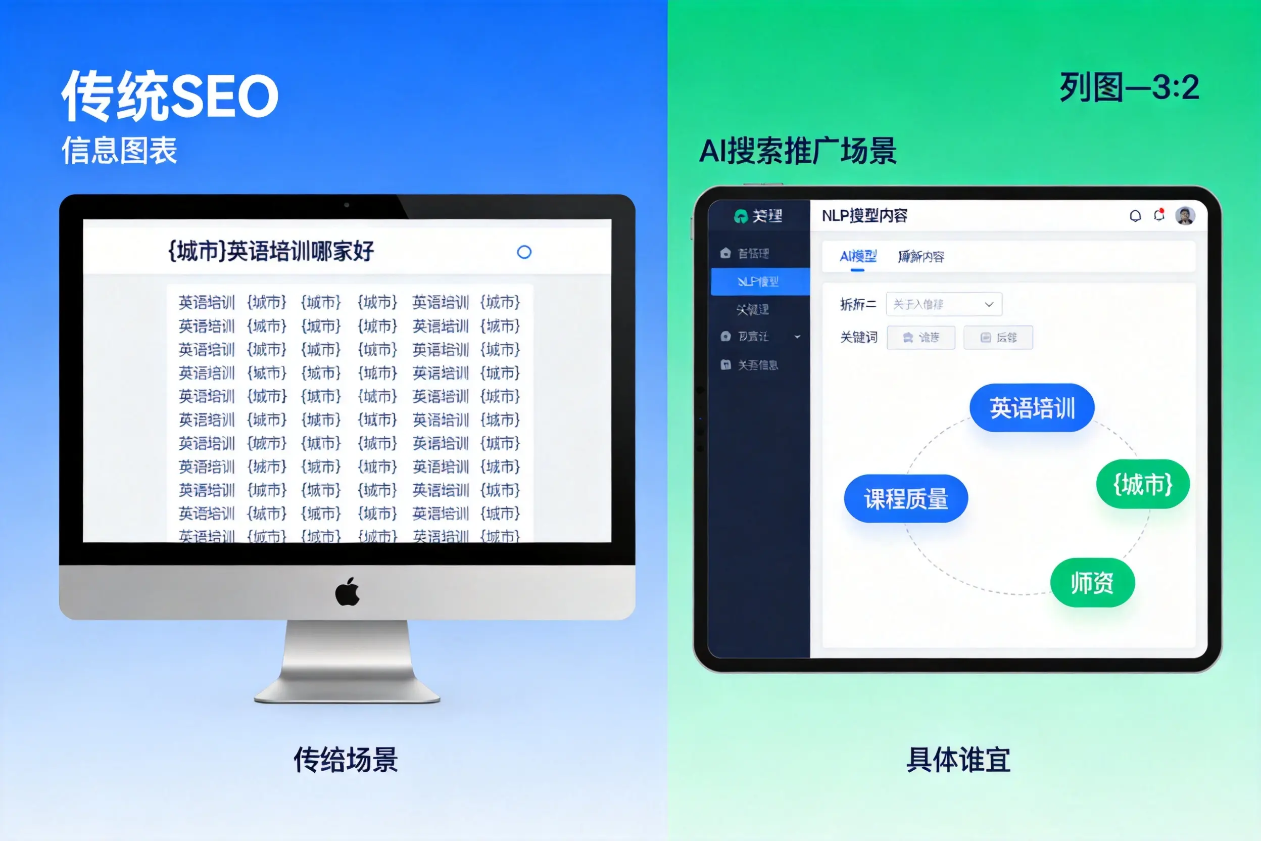 AI搜索推广和传统SEO有何区别？巴中企业选型指南