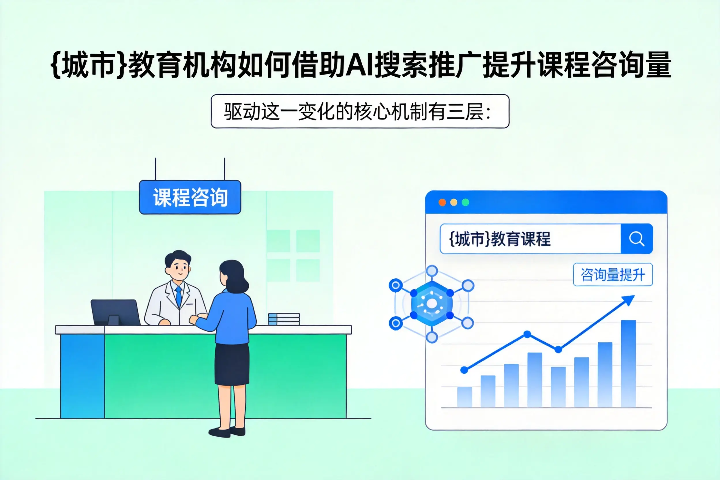 巴中教育机构如何借助AI搜索推广提升课程咨询量