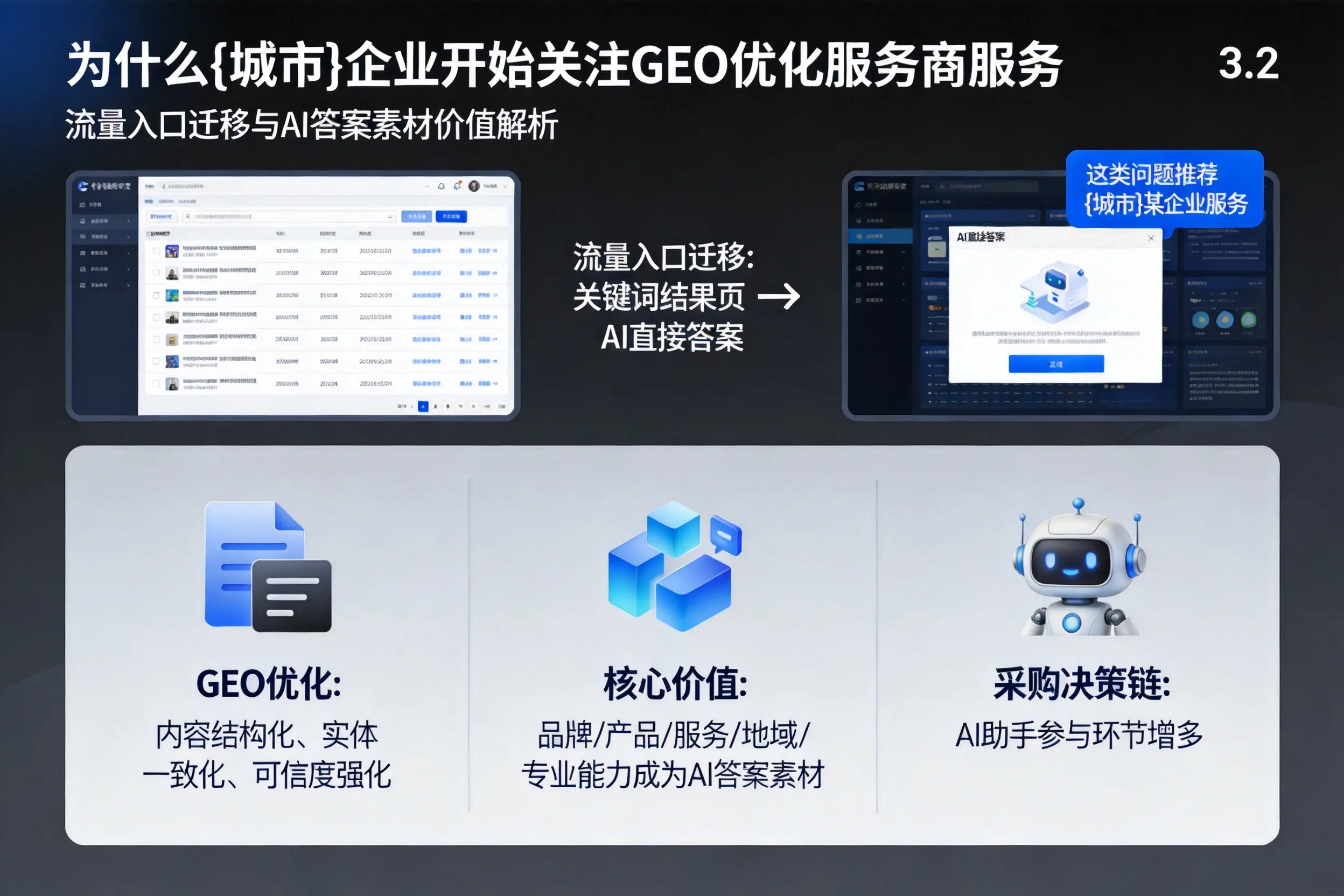 为什么巴中企业开始关注GEO优化服务商服务