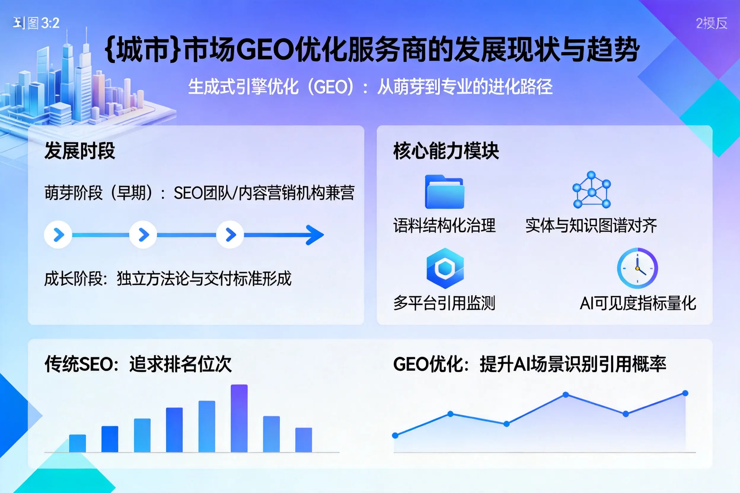 巴中市场GEO优化服务商的发展现状与趋势