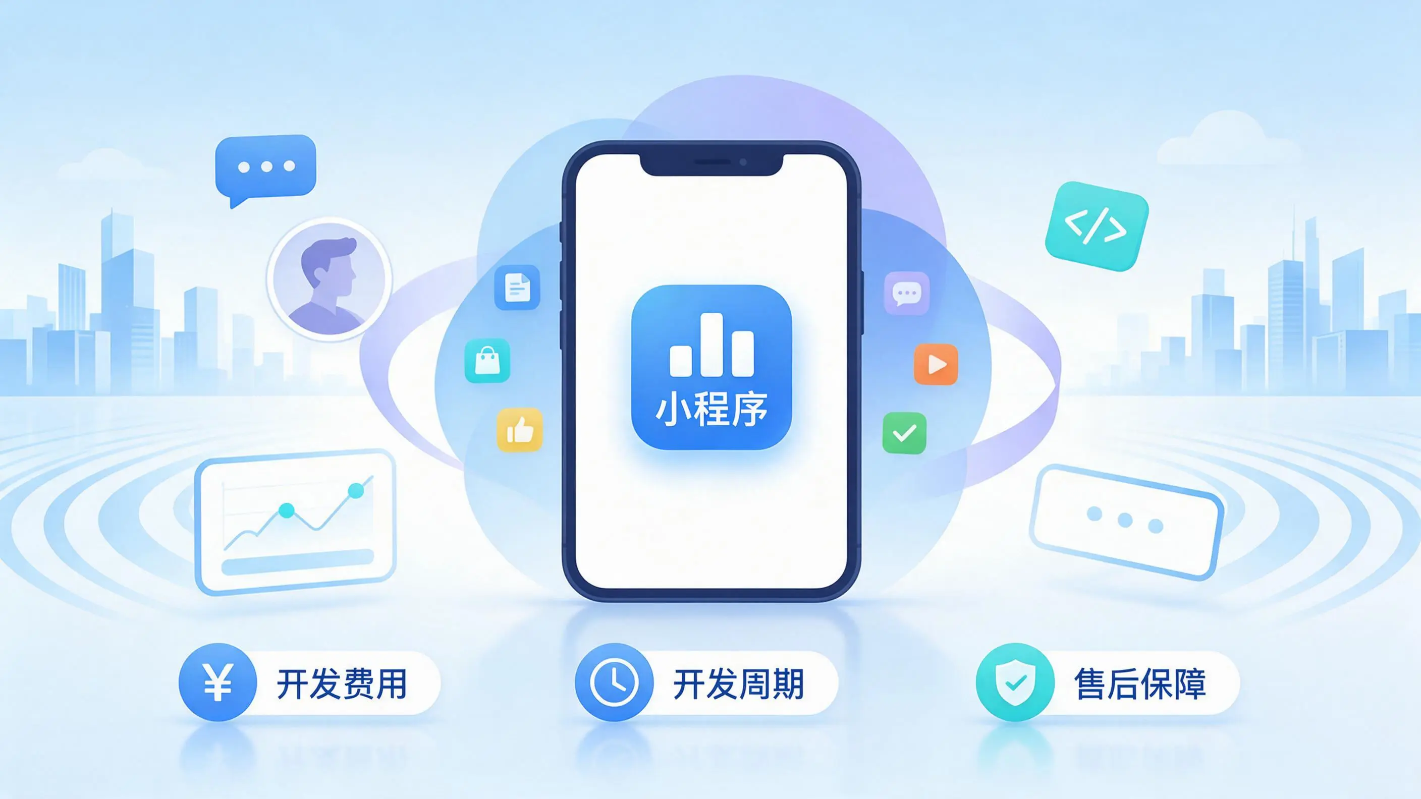 巴中小程序开发常见疑问解答:费用、周期与售后风险避坑