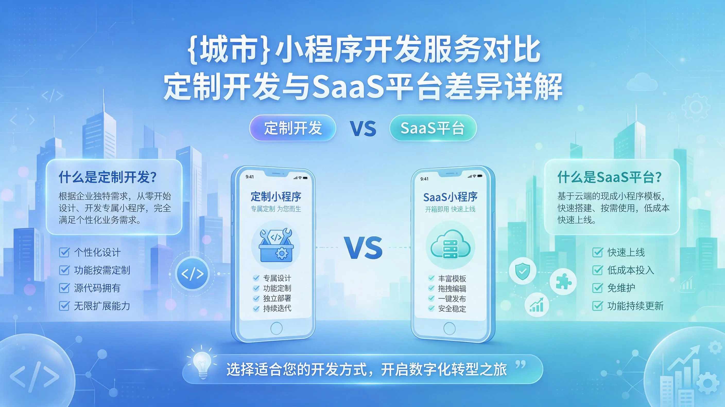 巴中小程序开发服务对比：定制开发与SaaS平台差异详解