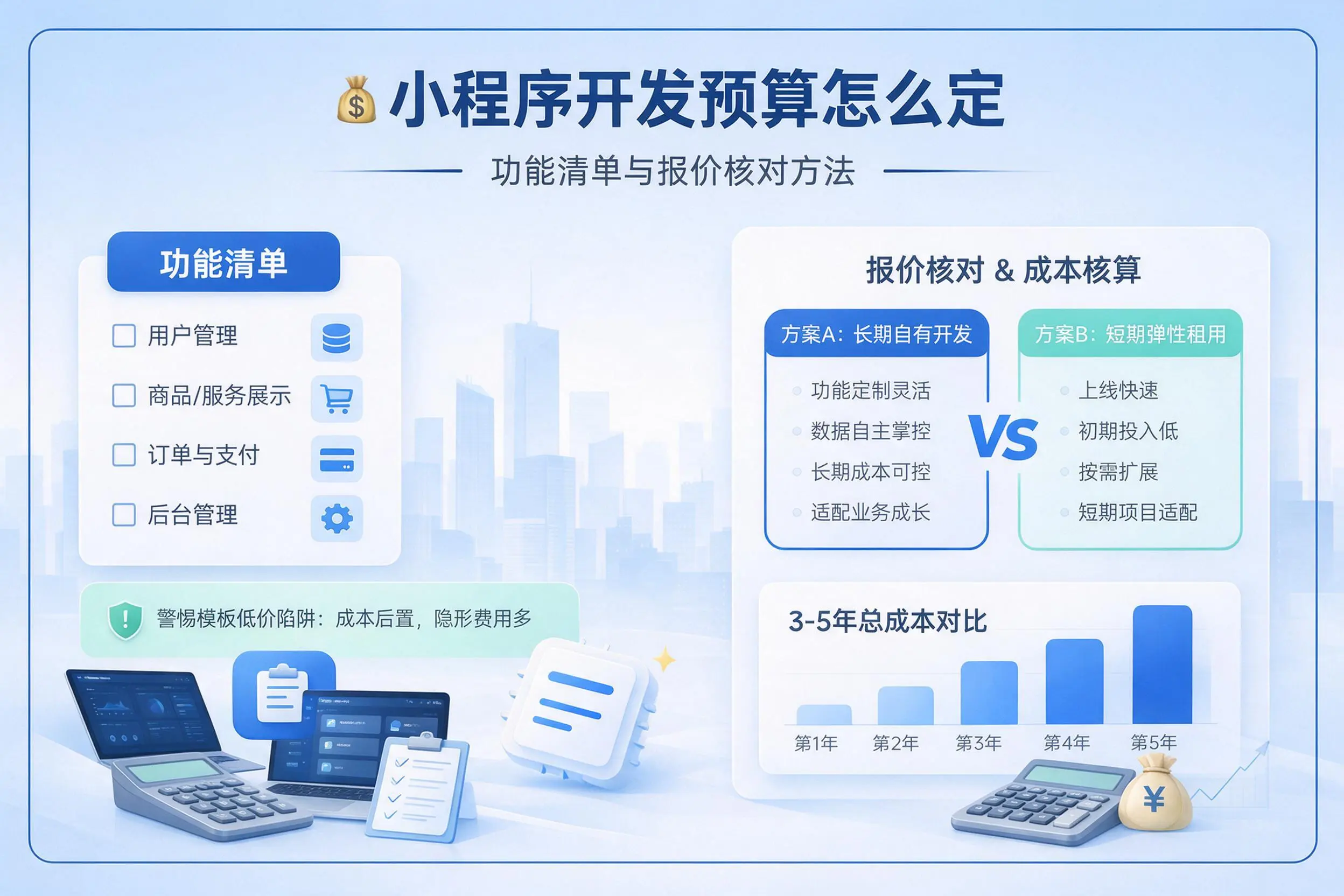 巴中小程序开发预算怎么定：功能清单与报价核对方法