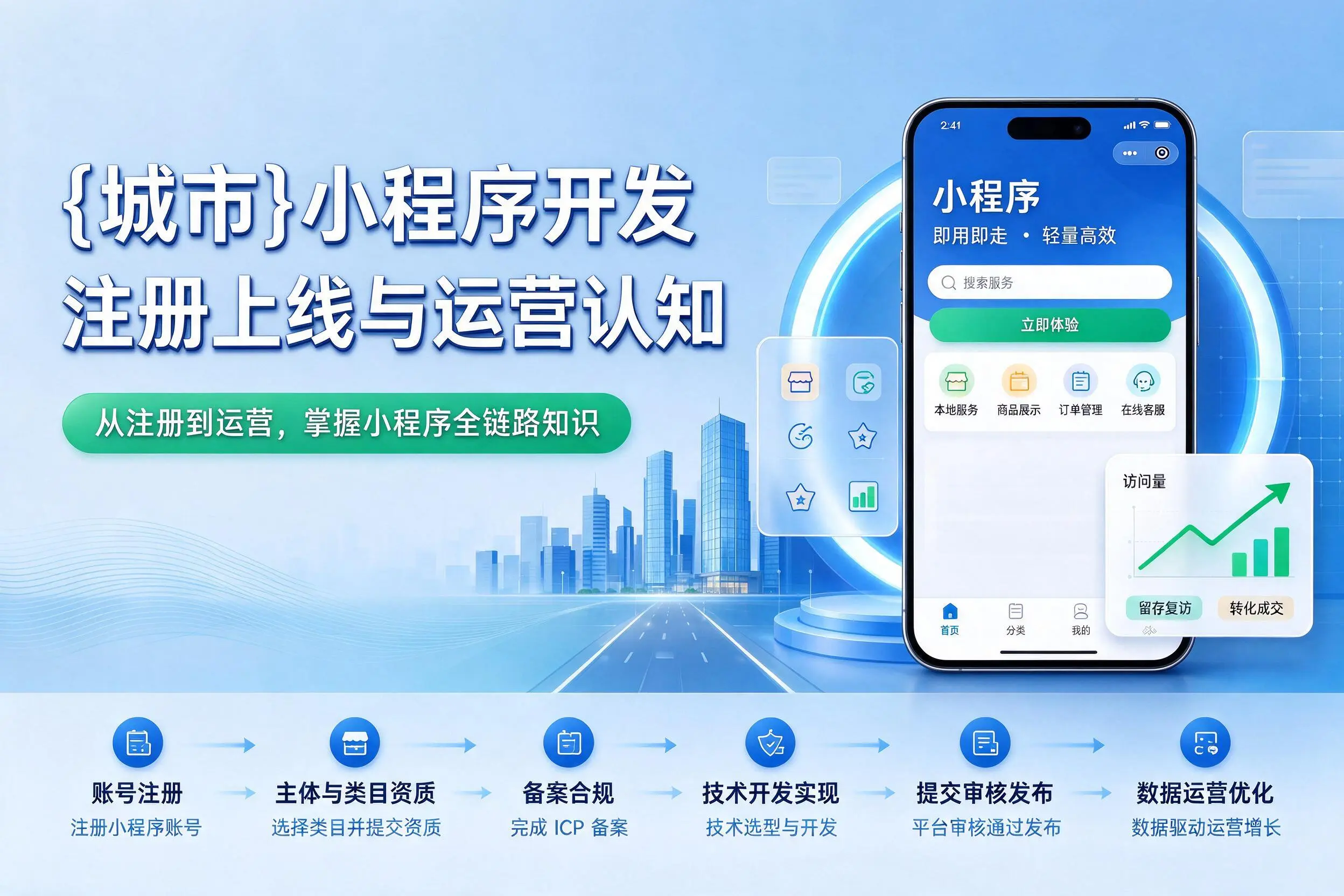 巴中小程序开发基础知识科普：注册上线与运营认知