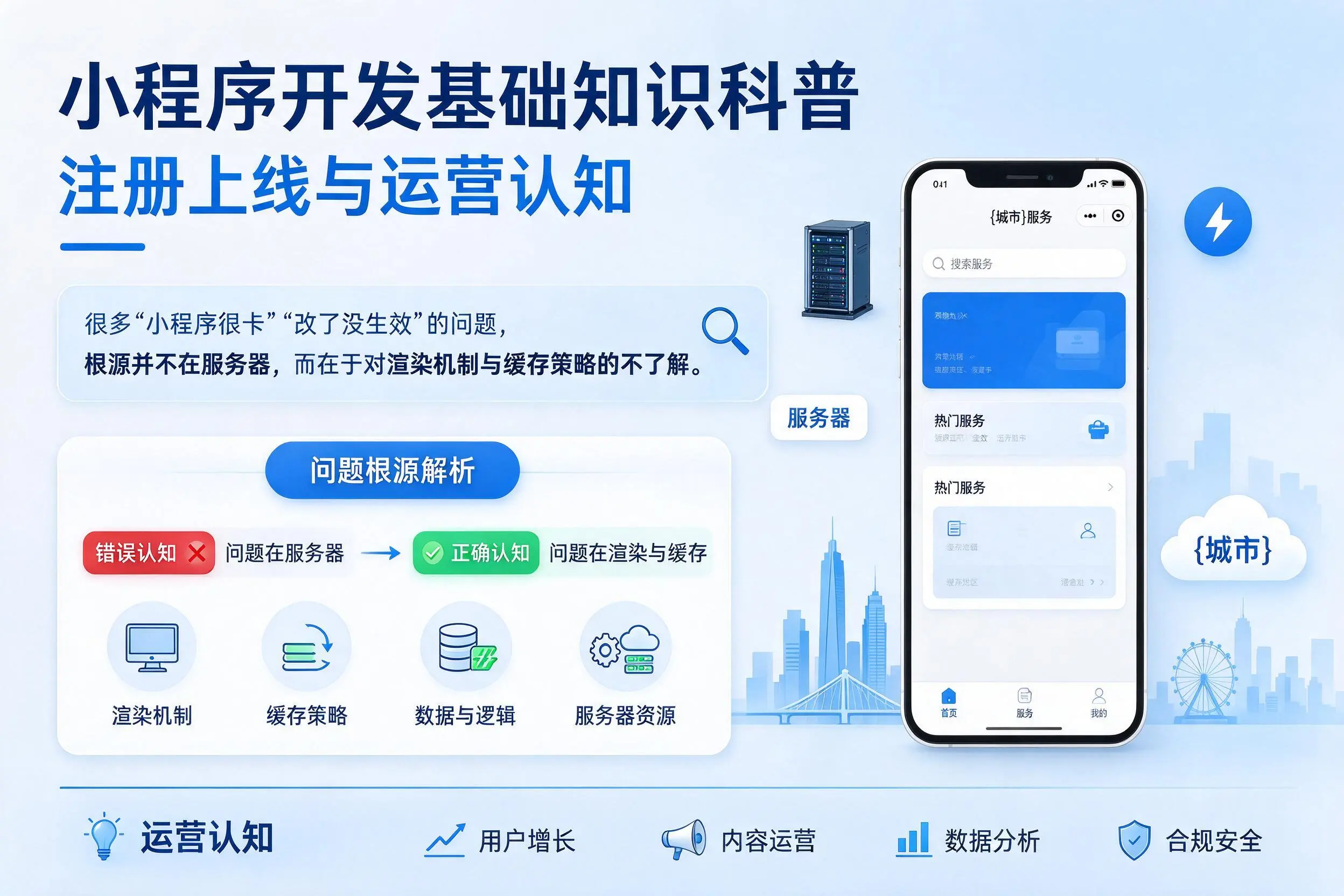 巴中小程序开发基础知识科普：注册上线与运营认知