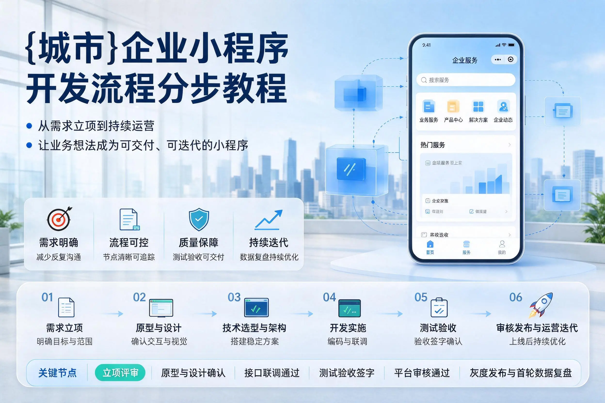巴中企业小程序开发流程分步教程与关键节点说明