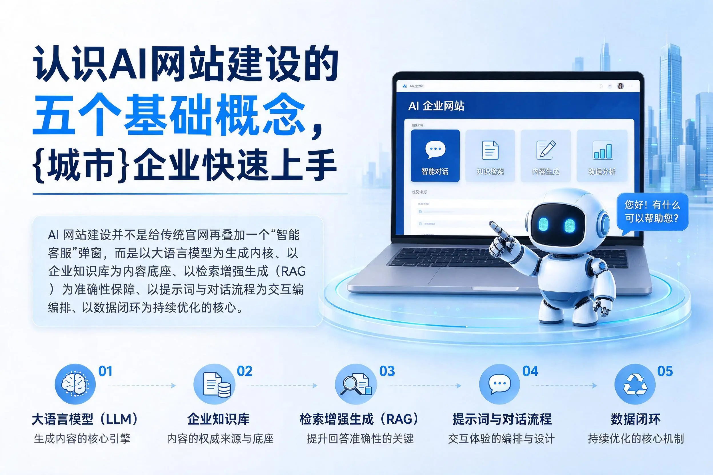 认识AI网站建设的五个基础概念，巴中企业快速上手