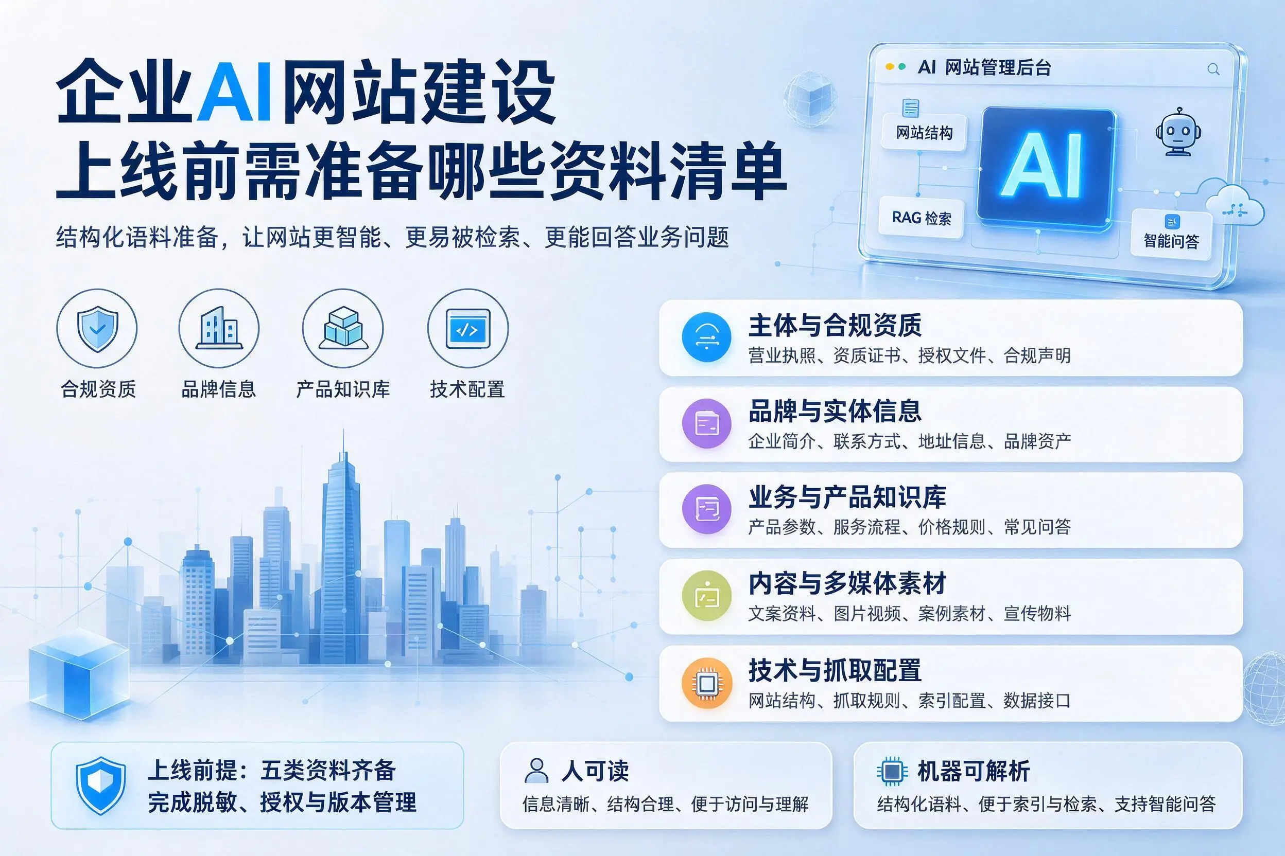 巴中企业AI网站建设上线前需准备哪些资料清单