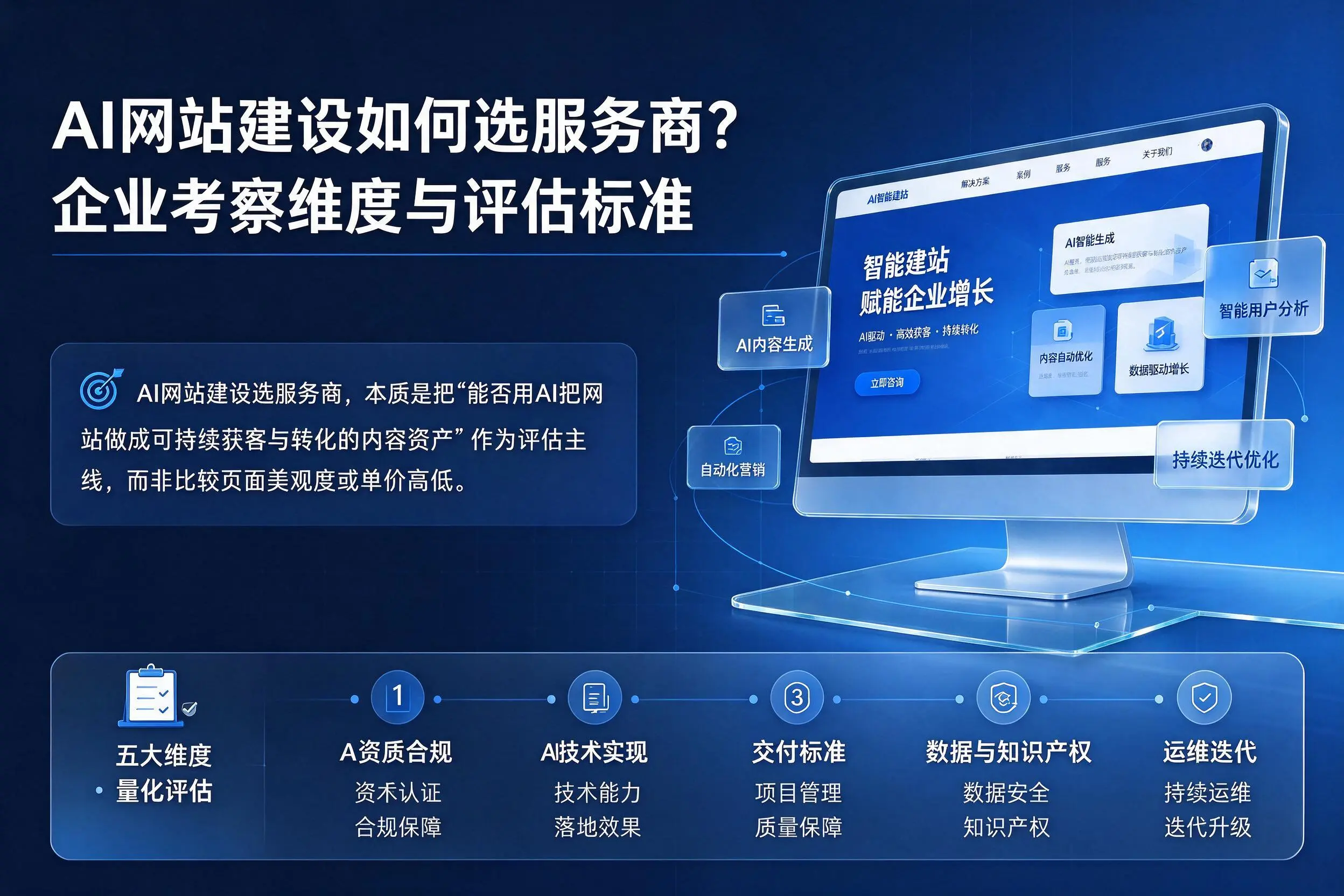 AI网站建设如何选服务商？巴中企业考察维度与评估标准