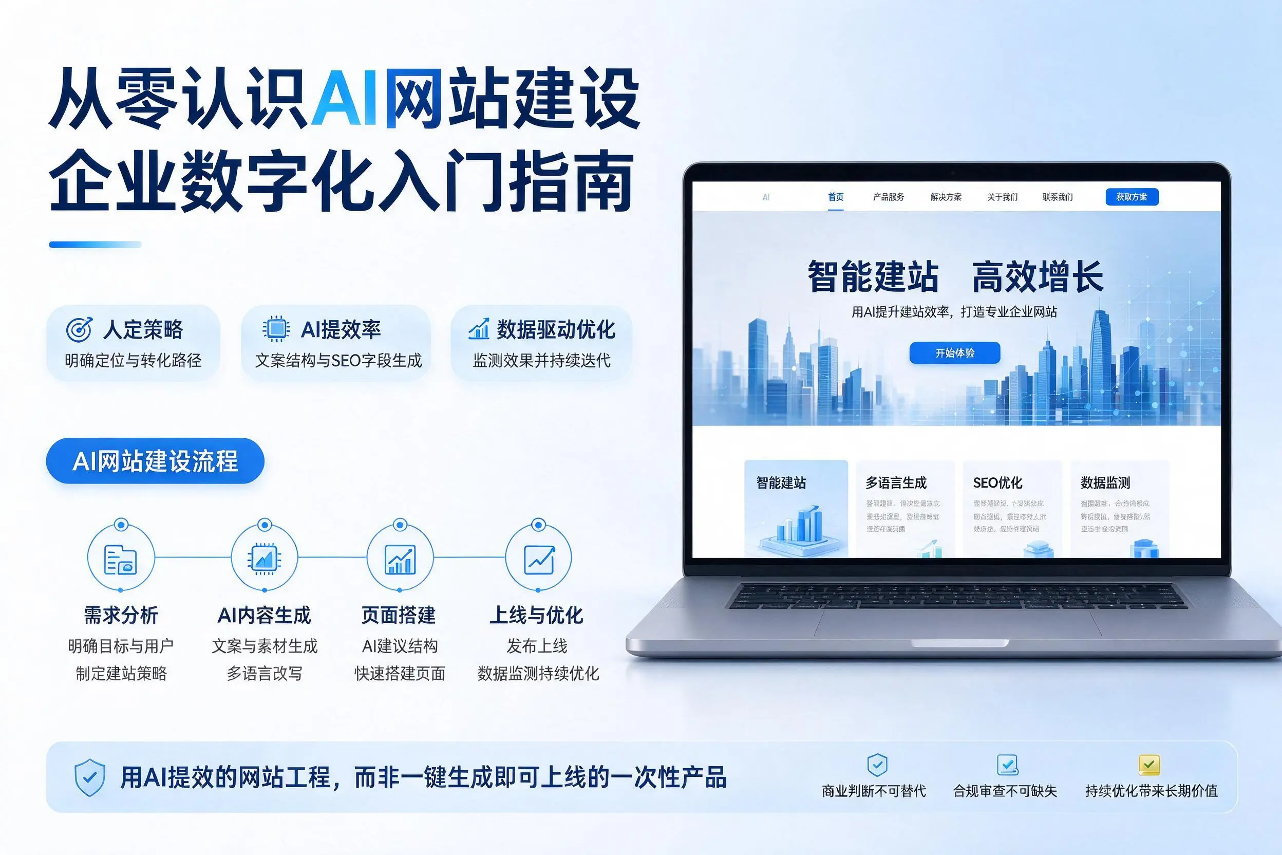 从零认识AI网站建设，巴中企业数字化入门指南