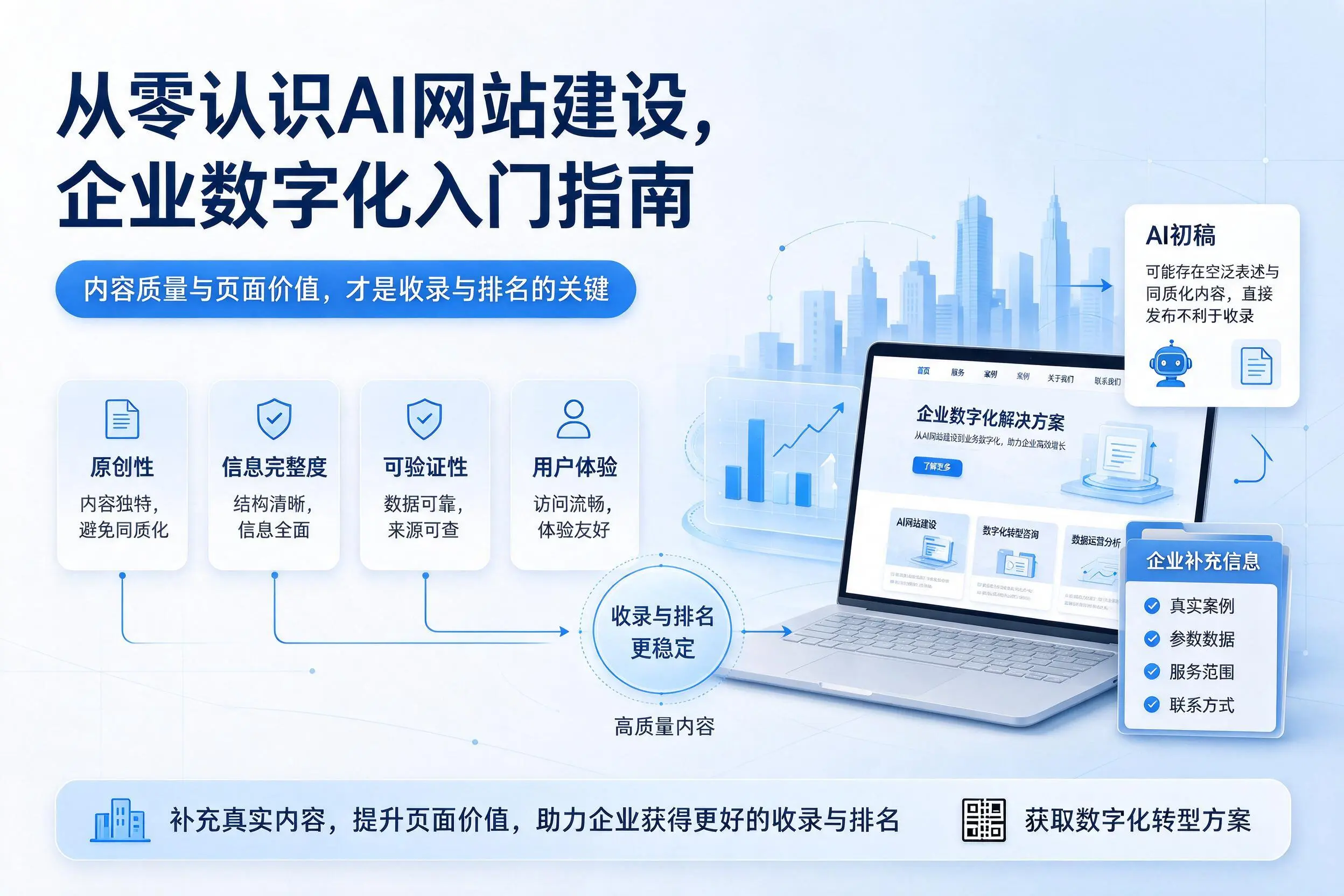 从零认识AI网站建设，巴中企业数字化入门指南