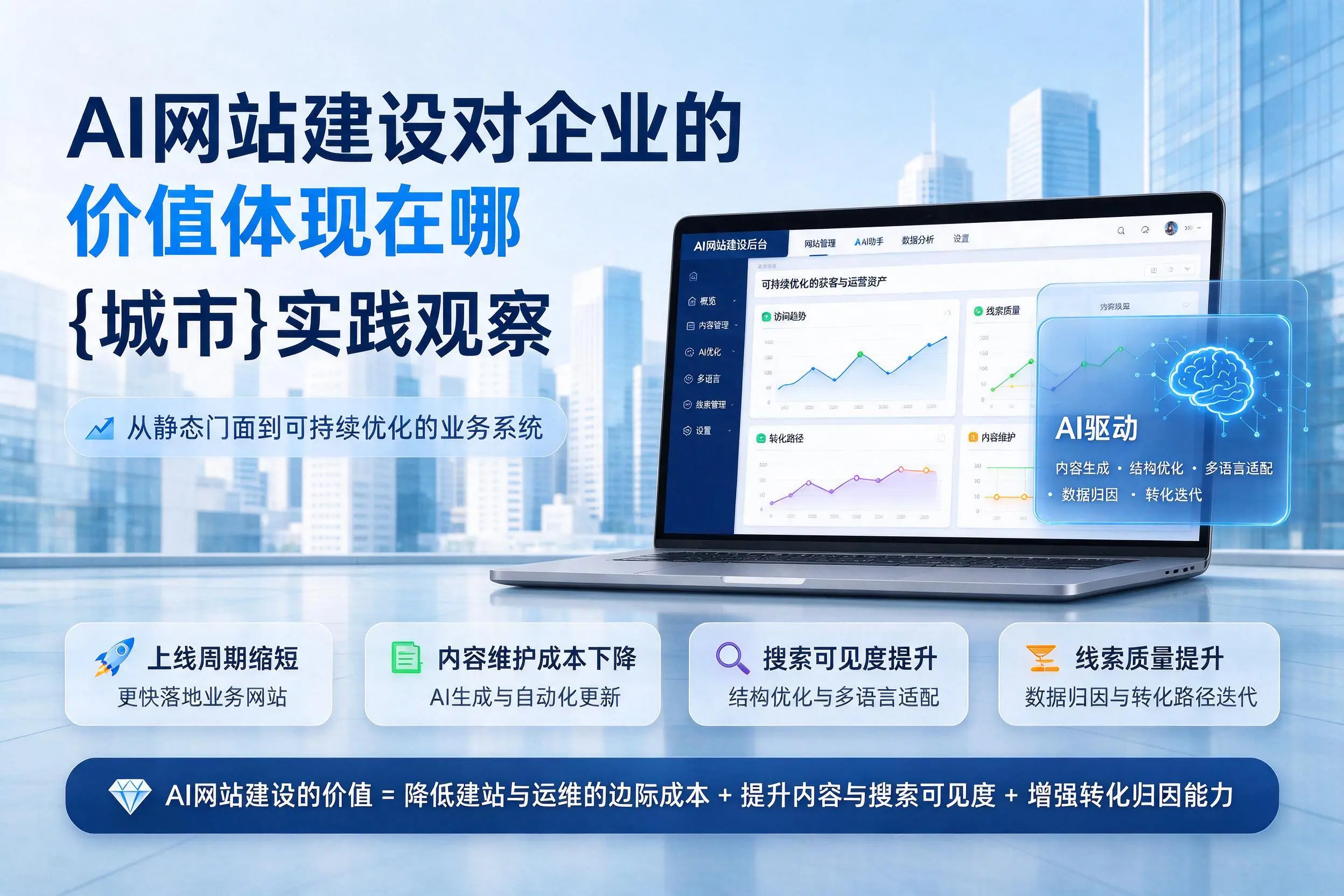 AI网站建设对企业的价值体现在哪，巴中实践观察