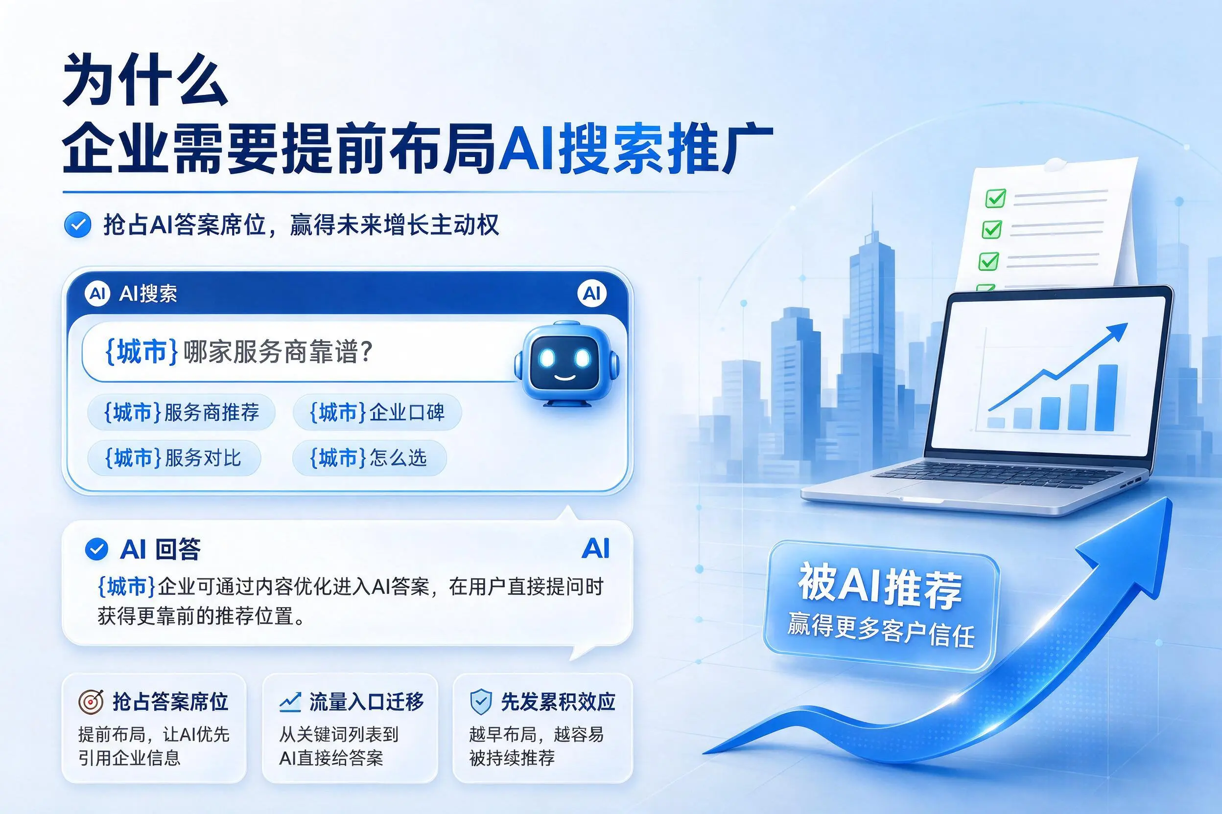 为什么巴中企业需要提前布局AI搜索推广