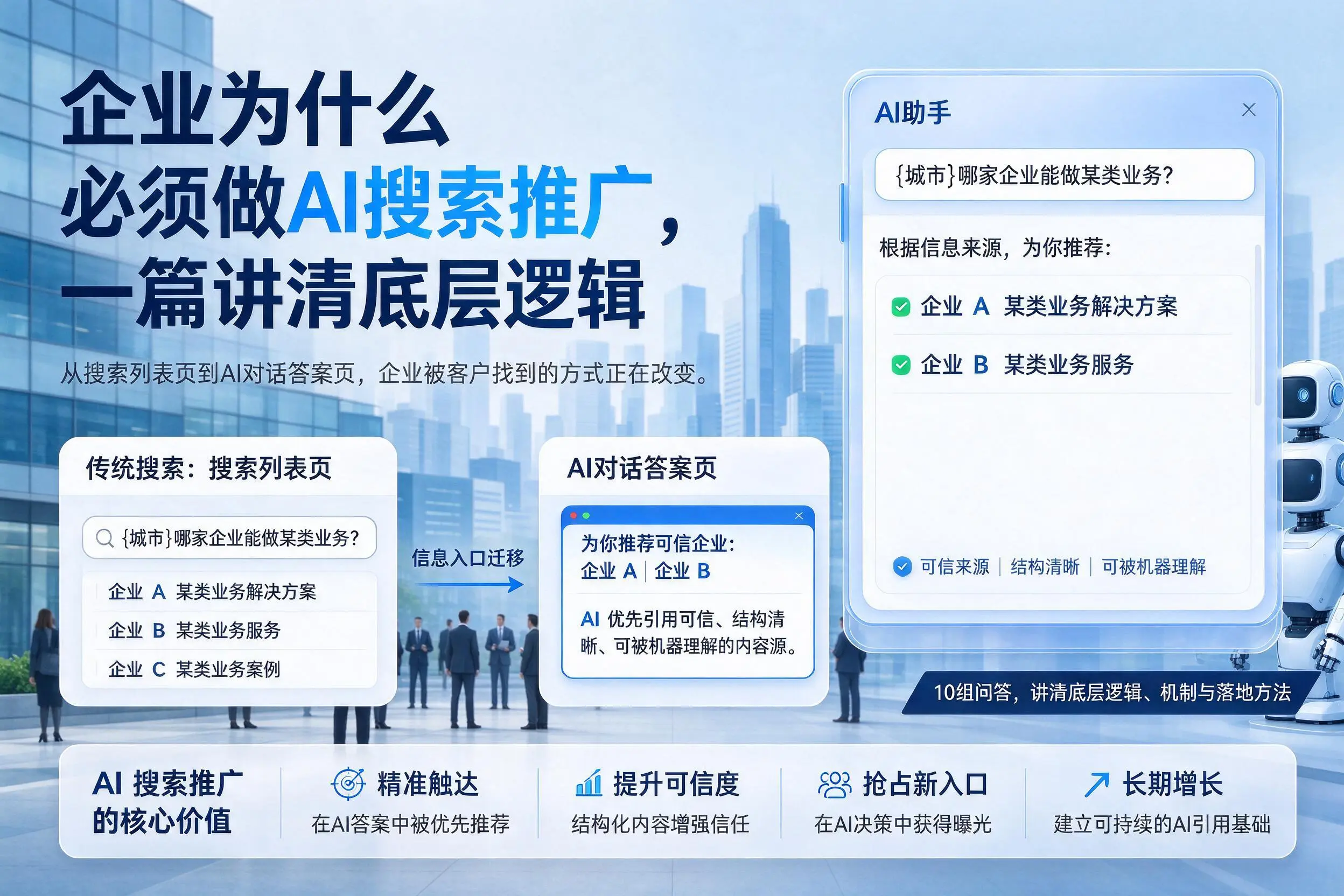 巴中企业为什么必须做AI搜索推广，一篇讲清底层逻辑