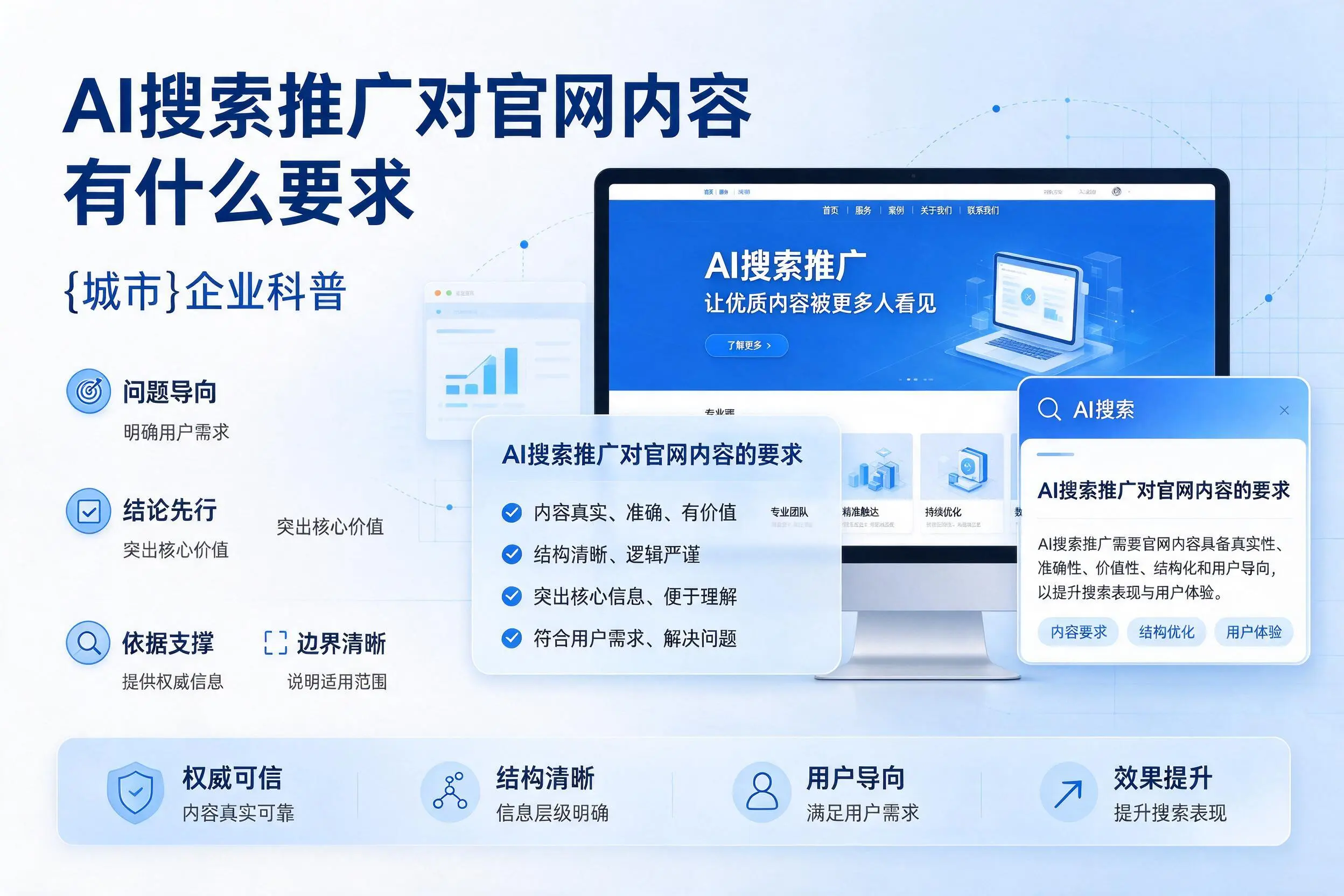 AI搜索推广对官网内容有什么要求，巴中企业科普